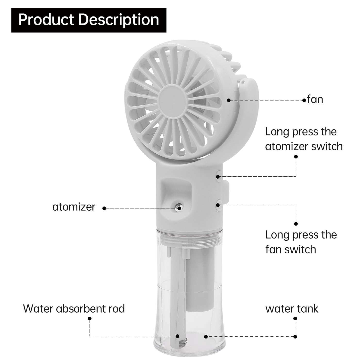 Steering Spray Fan