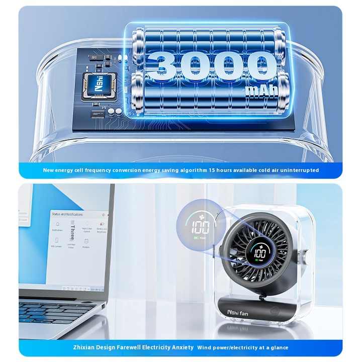 Denx - Digital Display Desktop Fan