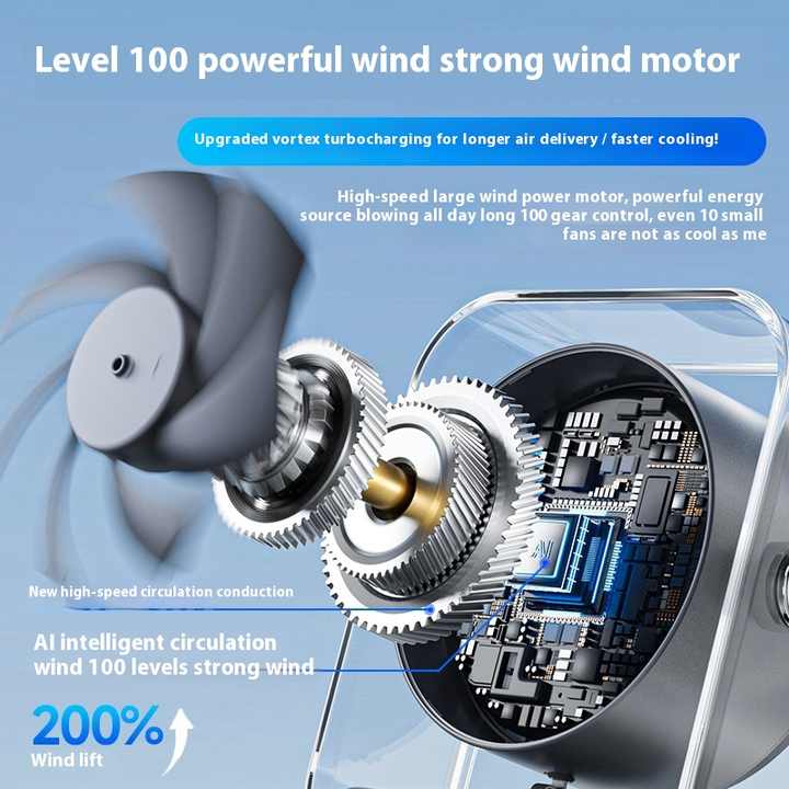 Denx - Digital Display Desktop Fan