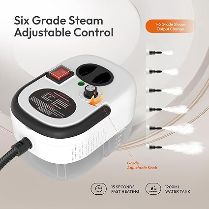 Tobi - Multi‑Function Steam Cleaner ©