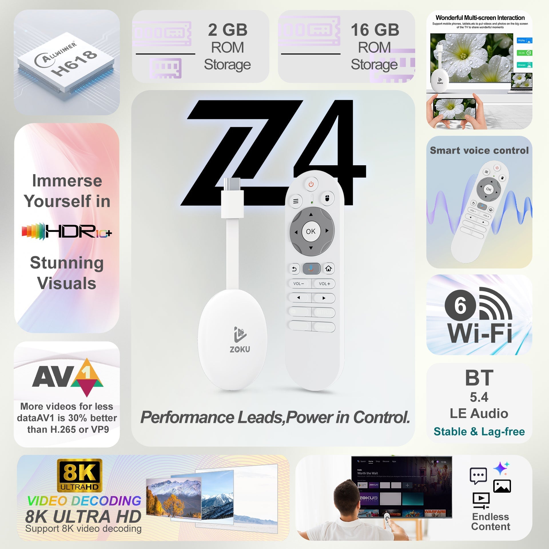 ZOKU - 8K Android TV Stick ©